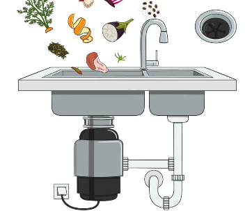 Garbage Disposal and How it Works.