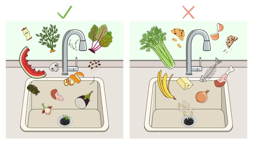 What You Should Know About Garbage Disposal (Let's Find Out